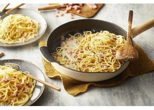 recipe image Spaghetti Carbonara