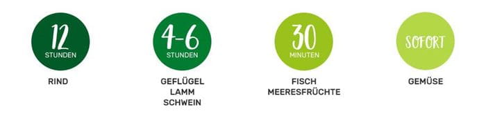 Die Zubereitung